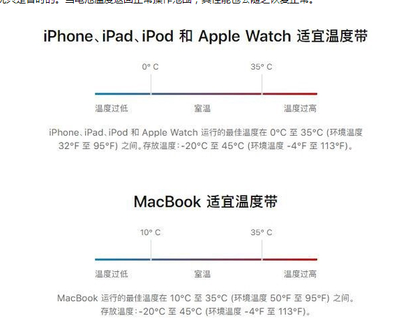 东洲苹果13维修分享iPhone 13耗电越来越快怎么办 