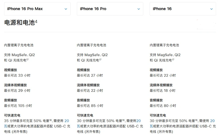 东洲苹果手机维修分享 iPhone 16 目前实测充电峰值功率不超过 39W 